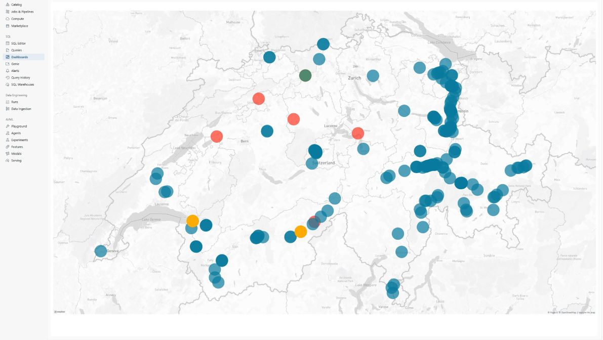 Strumento di monitoraggio Pylonian/SensorHub sotto forma di dashboard
