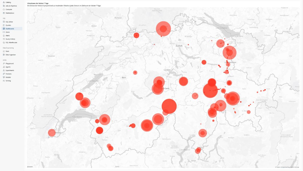 Strumento di monitoraggio Pylonian/SensorHub sotto forma di dashboard