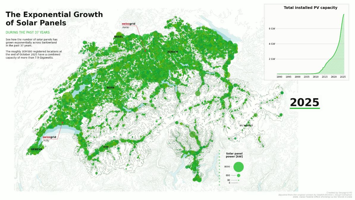 Sviluppo della potenza fotovoltaica installata in Svizzera dal 1988 ad oggi