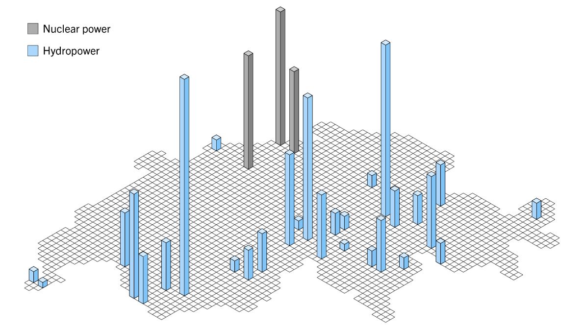 Saeulengrafik-KKW-WKW-en
