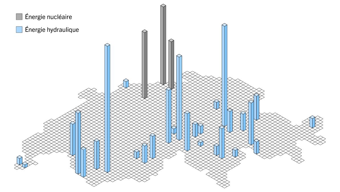 Saeulengrafik-KKW-WKW-fr