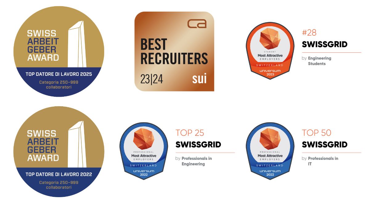 Riconoscimenti e premi