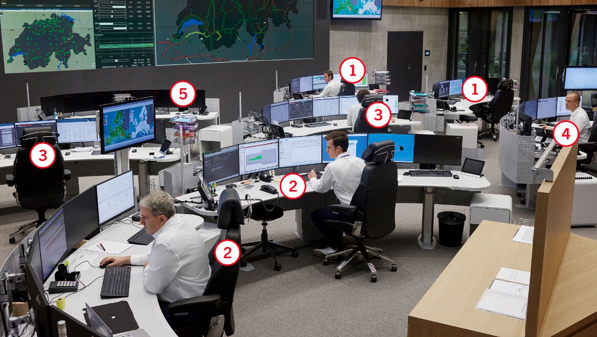 Arbeitsplätze im Swissgrid Control Aarau